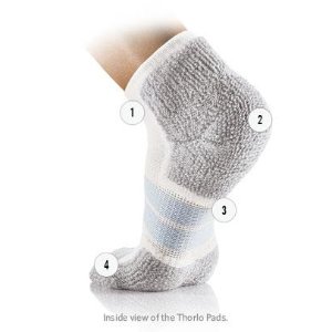 The best socks for bunion alignment – Sootheez