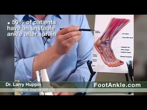 Ankle Sprain - Skokie, IL Foot Doctor
